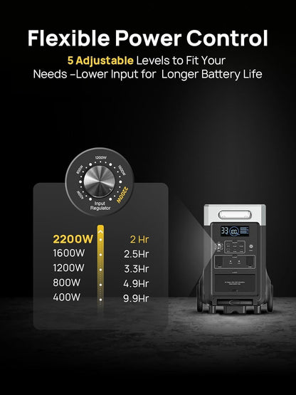 AFERIY Portable Power Station 3600W 3840Wh, with 4x 400W Portable Solar Panel – collection_name – Luxury Collection