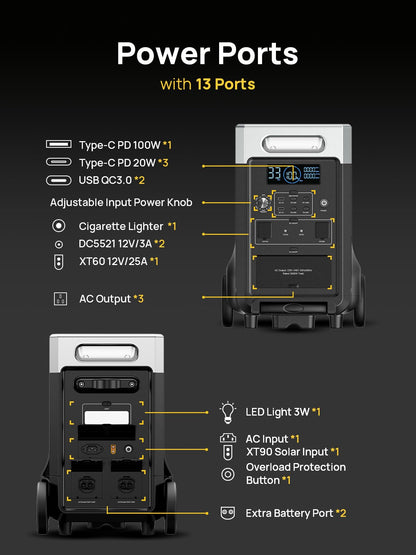 AFERIY Portable Power Station 3600W 3840Wh, with 4x 400W Portable Solar Panel – collection_name – Luxury Collection