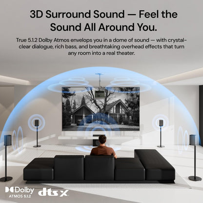 Diagram showcasing 3D spatial sound distribution and speaker layout for a complete home audio experience.