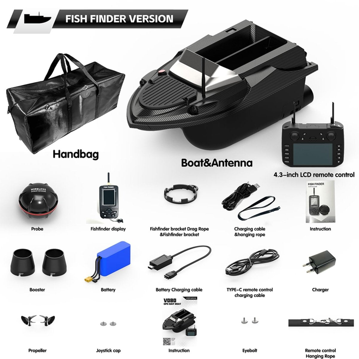 Fishing Bait Boat Remote – Luxury Collection – Amazon affiliate