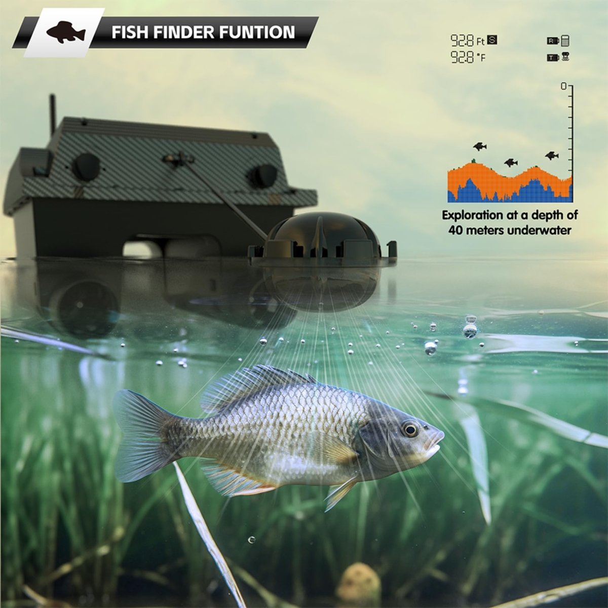Fishing Bait Boat Remote - Luxury Collection – Amazon affiliate