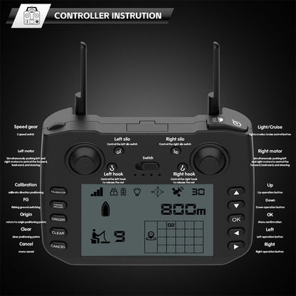 Fishing Bait Boat Remote – Luxury Collection – Amazon affiliate