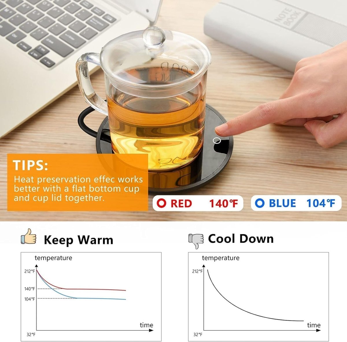 Mug Warmer for Coffee and Tea - Arythmos Ena