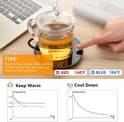 Mug Warmer for Coffee and Tea - Arythmos Ena