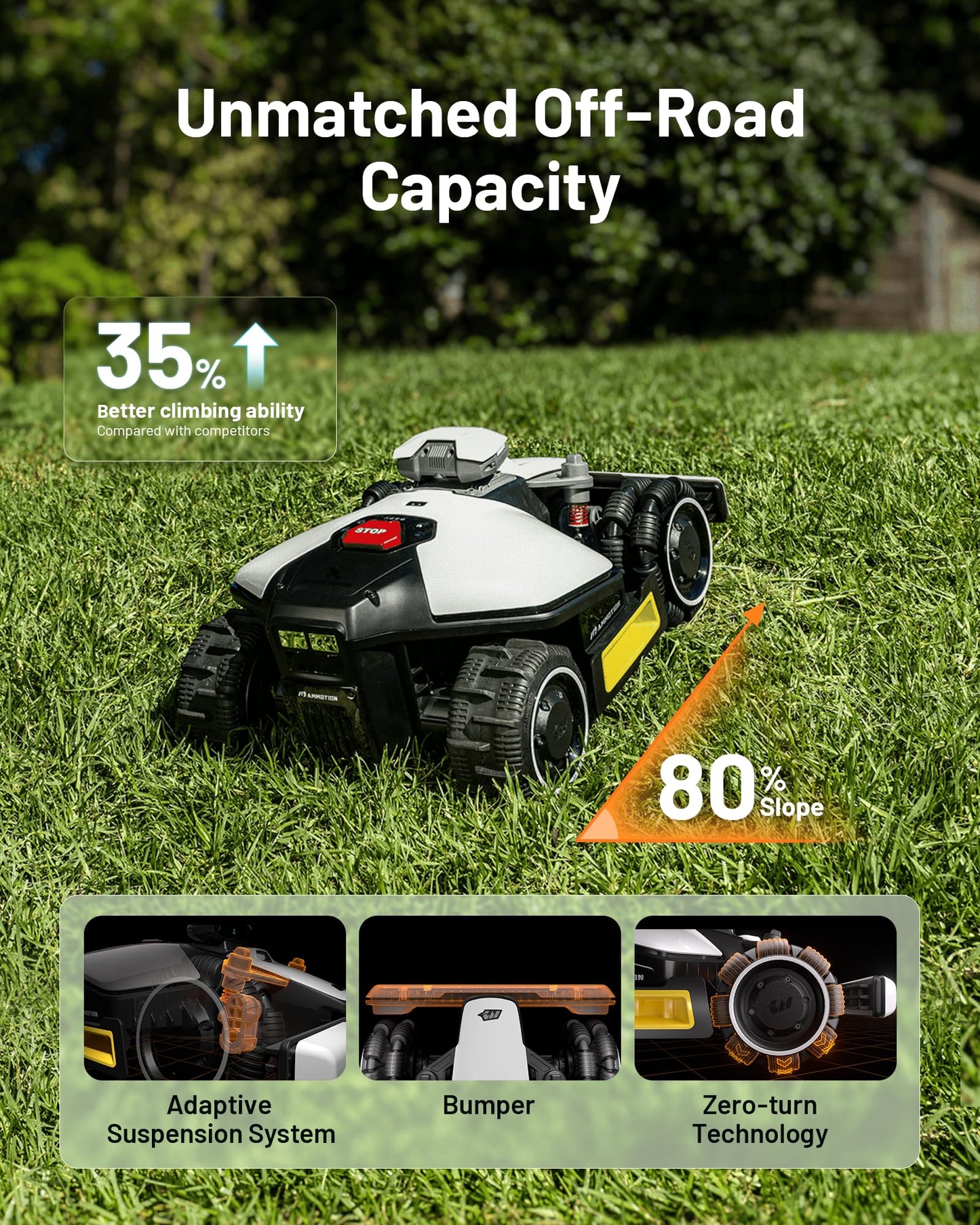 MAMMOTION LUBA mini AWD Robot Lawn Mower without Boundary