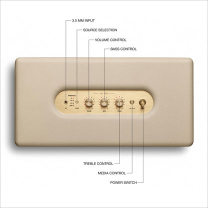 MARSHALL Stanmore Speaker Bluetooth - Arythmos Ena