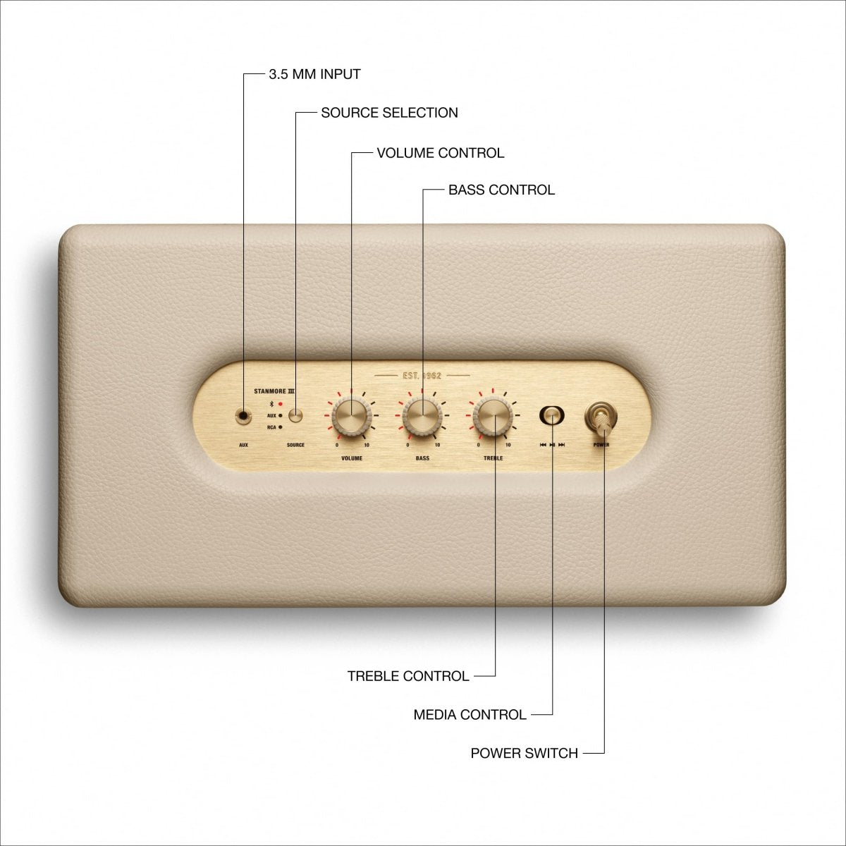 MARSHALL Stanmore Speaker Bluetooth - Arythmos Ena