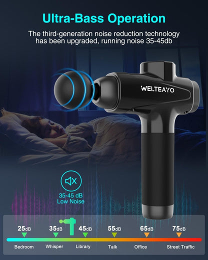 Deep Tissue Massage Gun - Arythmos Ena