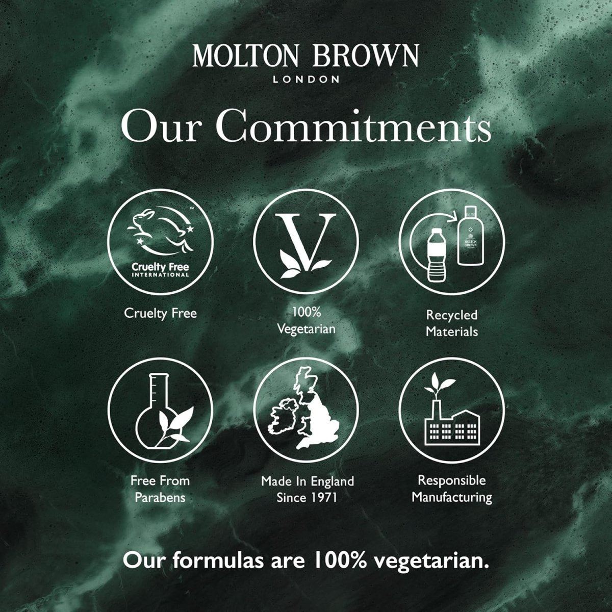 MOLTON BROWN Eau de Toilette Black Pepper - Arythmos Ena