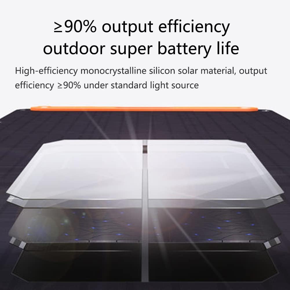Solar Panel portable - Arythmos Ena