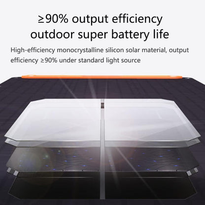 Solar Panel portable - Arythmos Ena