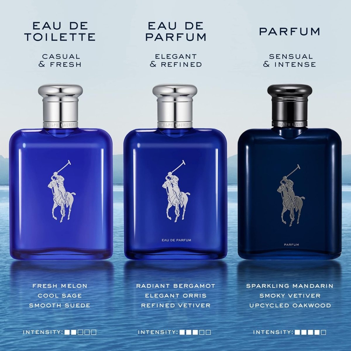 Ralph Lauren Polo Blue Eau de Parfum, Men's Aftershave