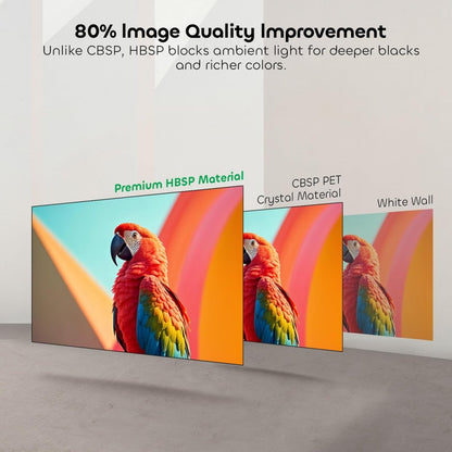 Graphic comparison demonstrating superior image quality and color vibrancy of the projection screen.