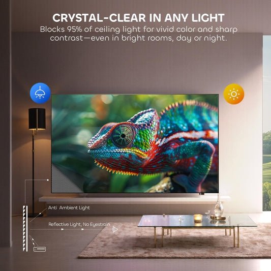 Product display card highlighting crystal-clear acoustic projection screen features within a luxury interior setting.