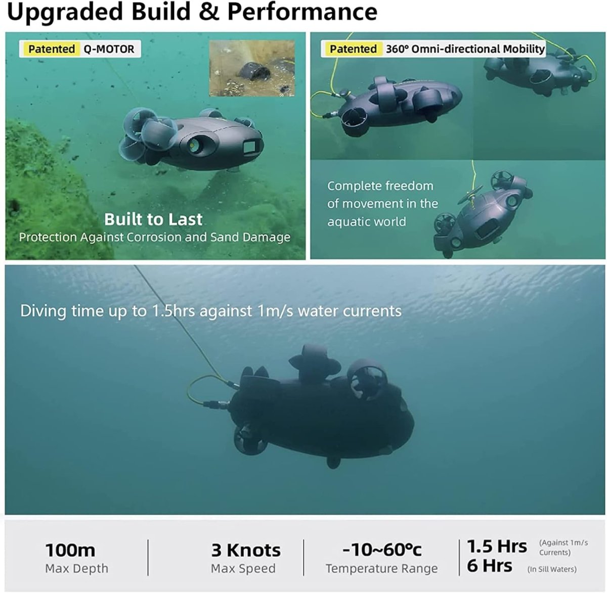 Professional Underwater Professional Drone - Arythmos Ena