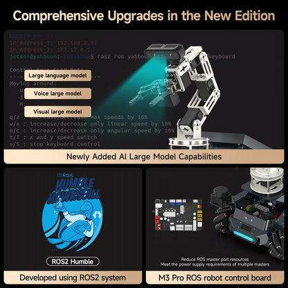 Yahboom ROS2 Robotic Arm & Car Kit, AI Intelligent Mobile Aluminum Alloy – #collection_name# – Luxury Collection